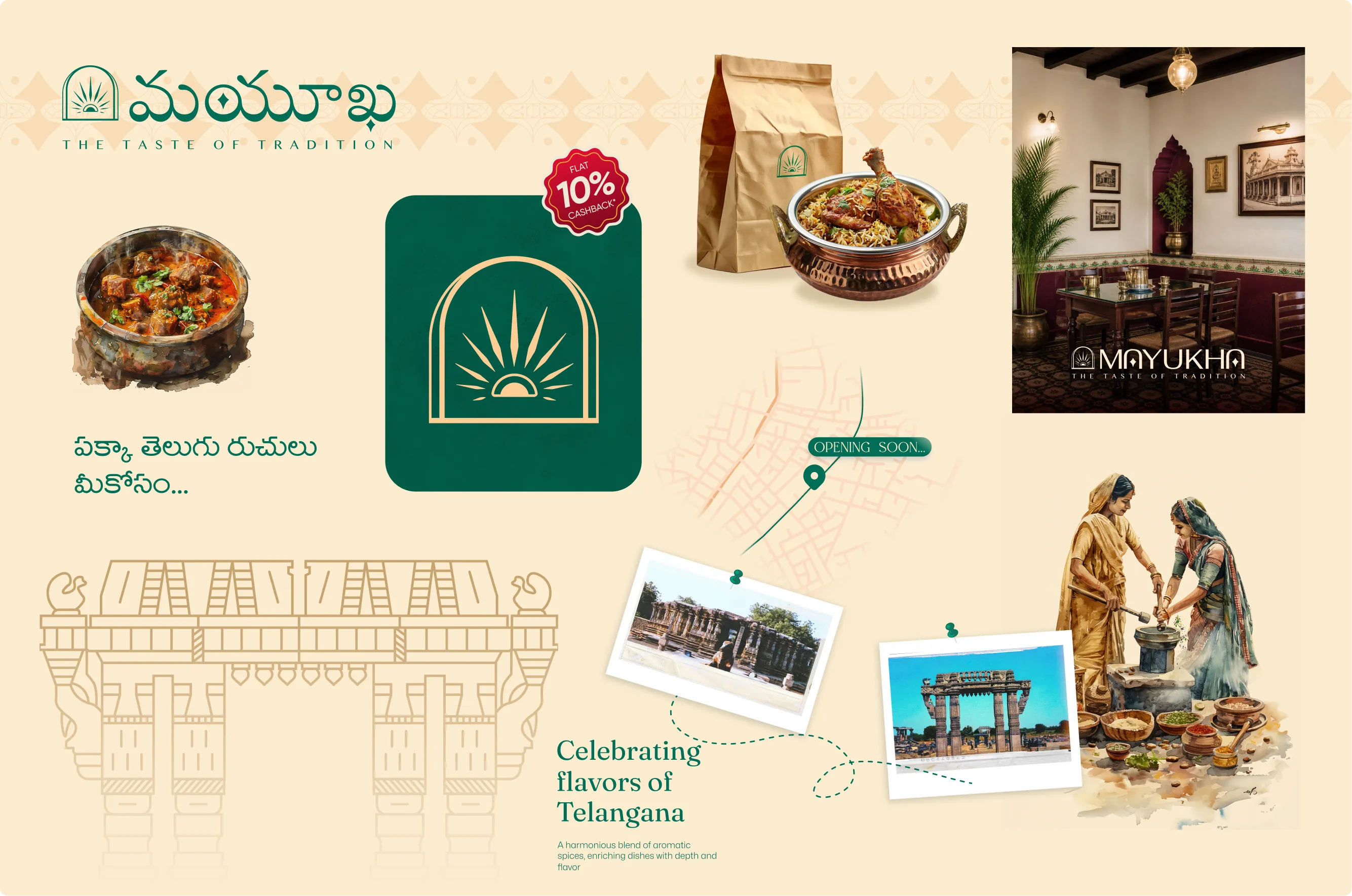 Mayukha preview